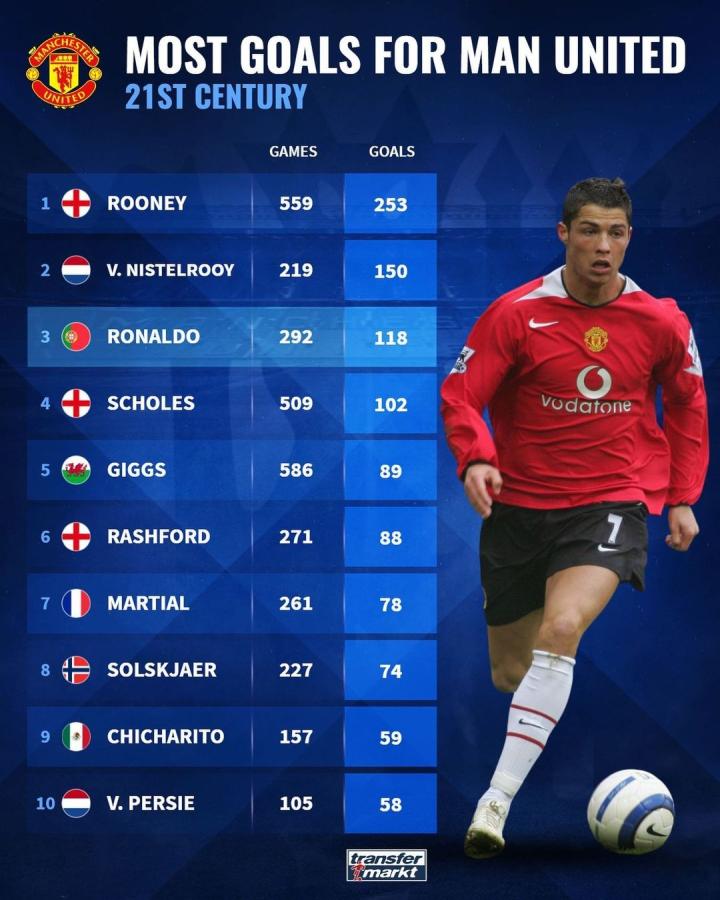 王梓萱与巴 王梓萱与巴