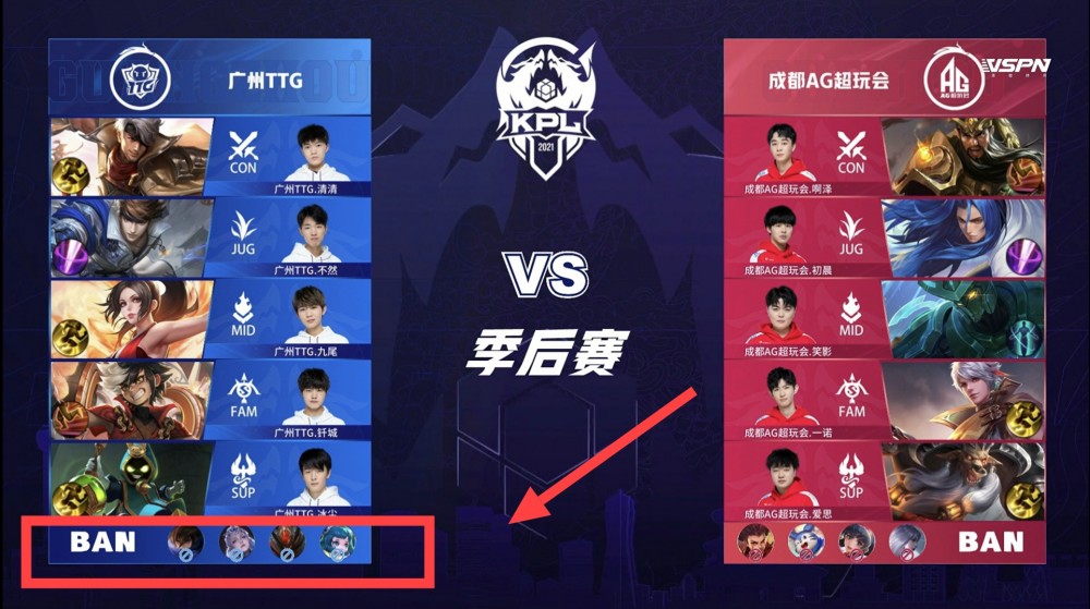 的诺坎普球 的诺坎普球