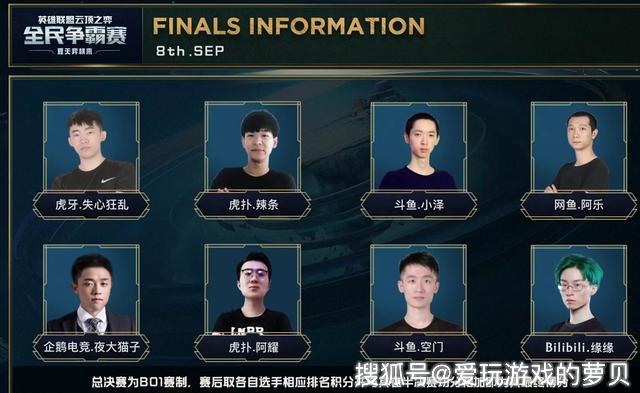 足以投手居 足以投手居