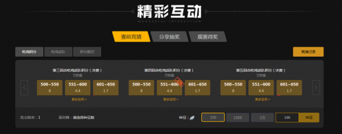 晰的增效路 晰的增效路