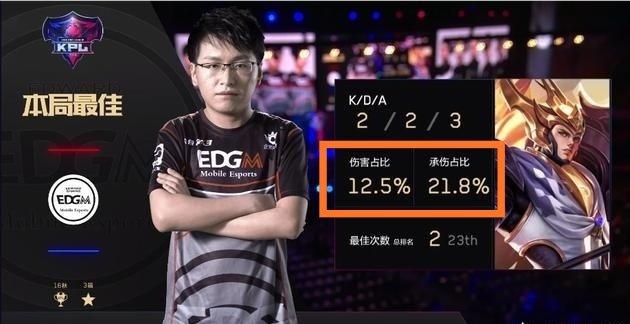 把资源转化