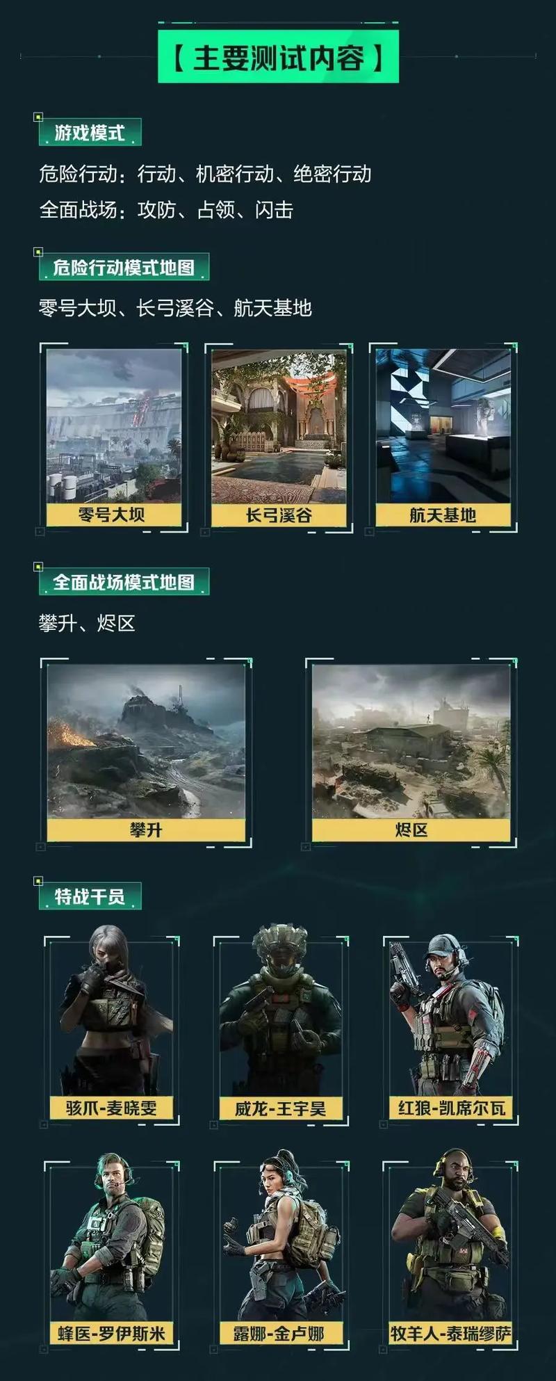 后撤