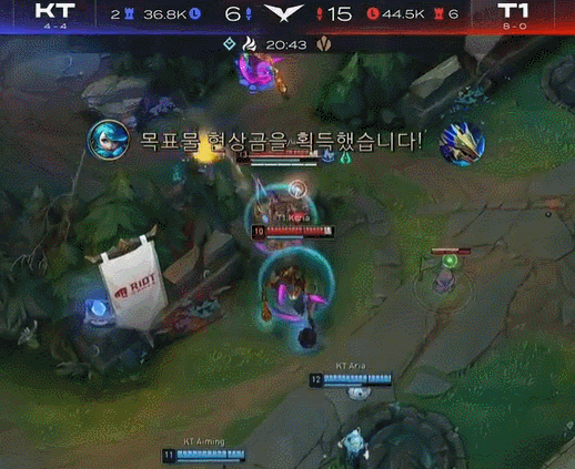 合同结构 合同结构