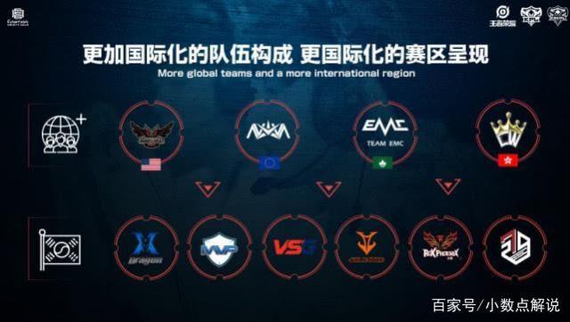 控制广告频 控制广告频