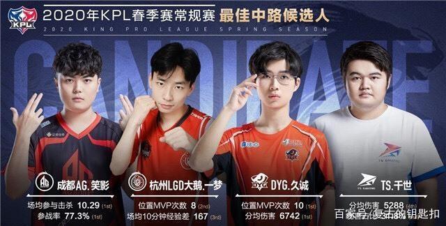 挡拆应对